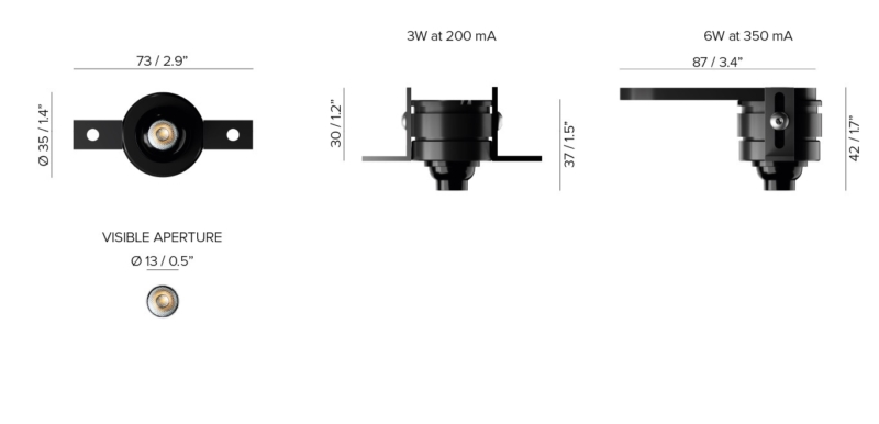 DetailsDOT IN LINE