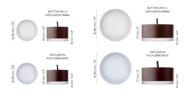 DetailsButton CL