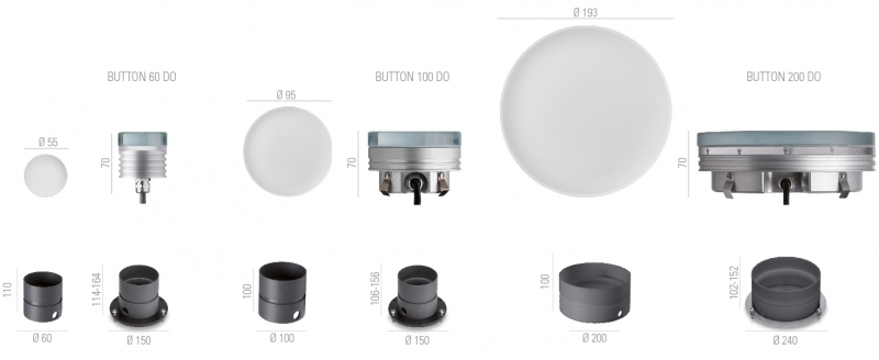 DettaglioButton DO