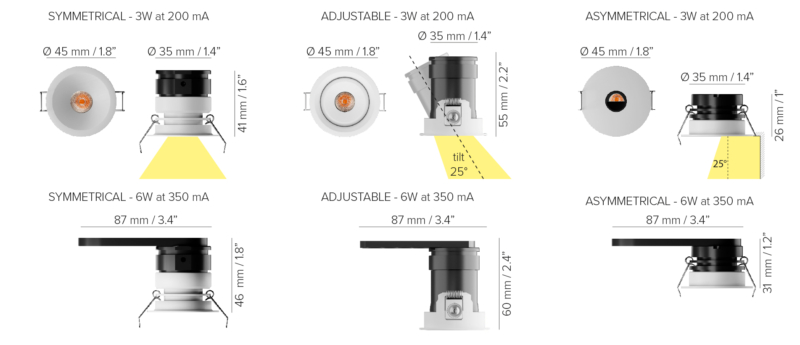 DetailsDOT 45 / DOT 45 AD