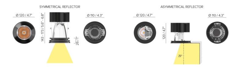 DettaglioInside 120 R