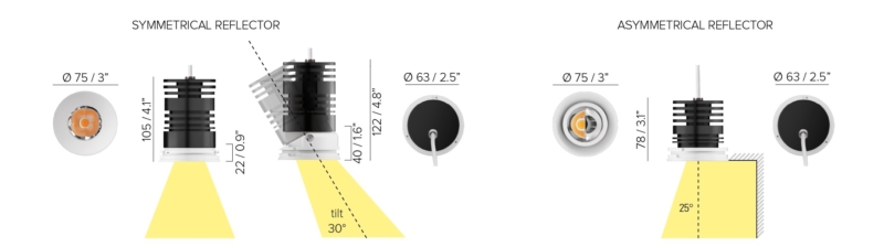 DettaglioINSIDE 75 R