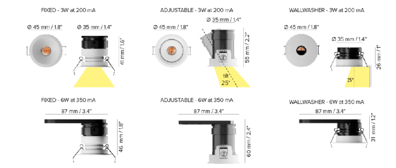 DettaglioDOT 45 / DOT 45 AD