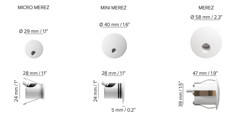 DetailsMerez